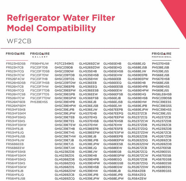 Frigidaire WF2CB PureSource 2  Water Filter -J14-0674