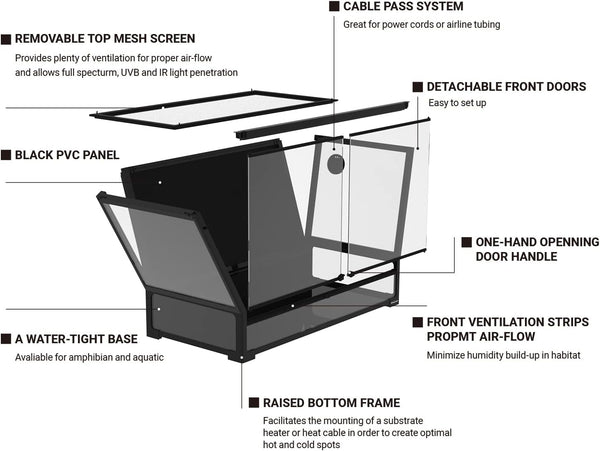 REPTI ZOO Collapsible 120 Gallon Reptile Tank, Tempered Glass Large Reptile Terrarium 48"x24"x24", Black PVC Back, Front & Top Ventilation & Anti Escape Lid, Easy Folding - H10 - 222