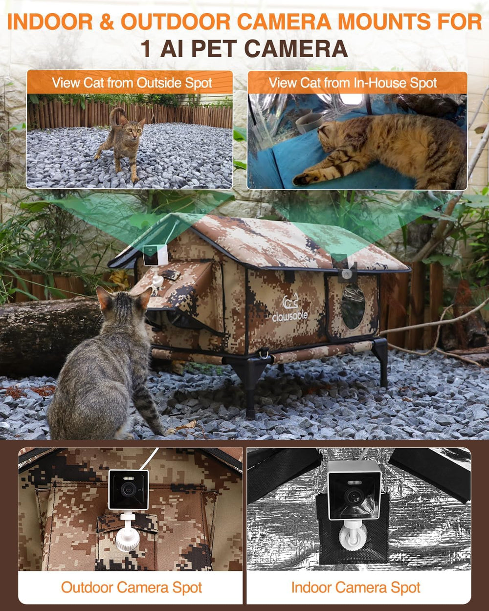 Indestructible Gable Roof Heated Cat House for Outside Winter, 100% Waterproof, Safe Escape Door, Insulated Outdoor Cat Shelter with Heater for Feral Barn Cat Kitty (Desert Camouflage, 24"x16"x19") - J12 - 642