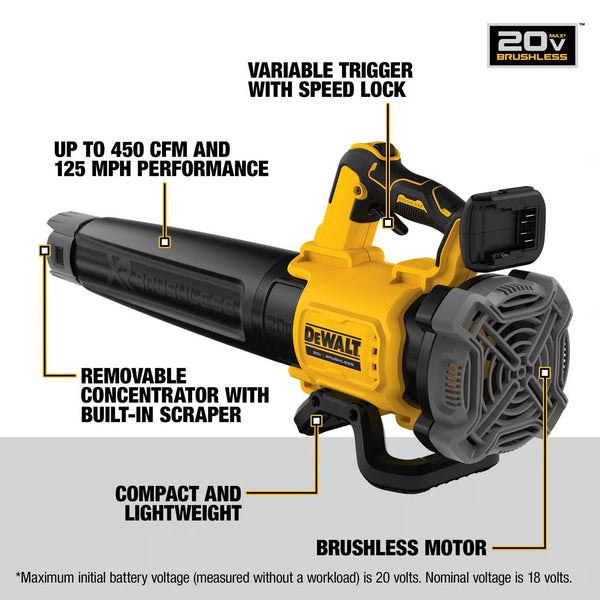 DeWalt DCKO222M1 20 V Battery Trimmer and Blower Combo Kit (Battery & Charger) 1861