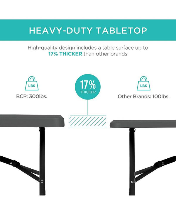 Best Choice Products 4ft Plastic Folding Table, Indoor Outdoor Heavy Duty Portable w/ Handle, Lock for Picnic - Gray - C12 - 1480