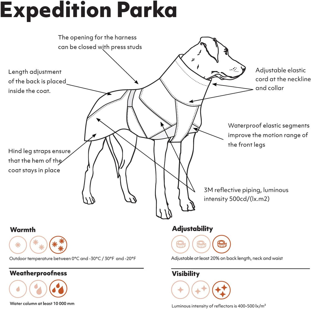Hurtta Expedition Parka, Winter Dog Coat, BlackBerry, 16 in - K12 - 602