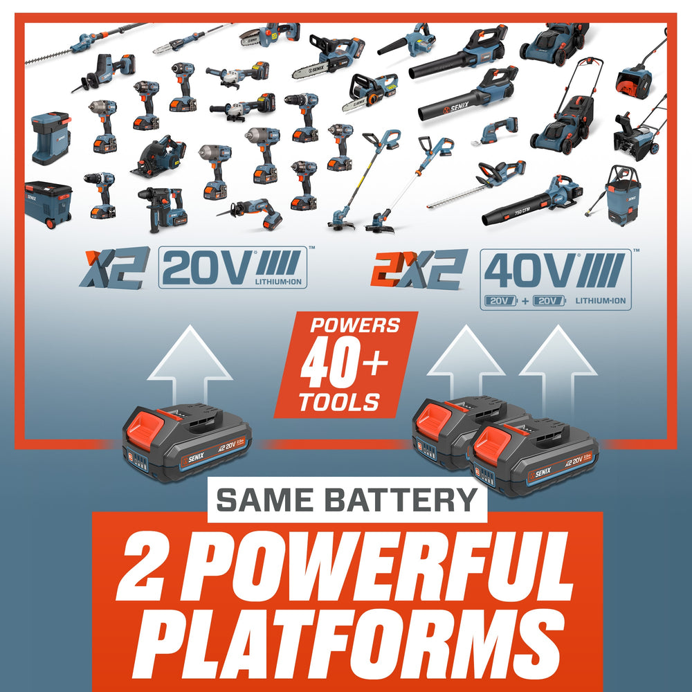 SENIX 20-volt Max 350-CFM 80-MPH Battery Handheld Leaf Blower 4 Ah (Battery and Charger Included)