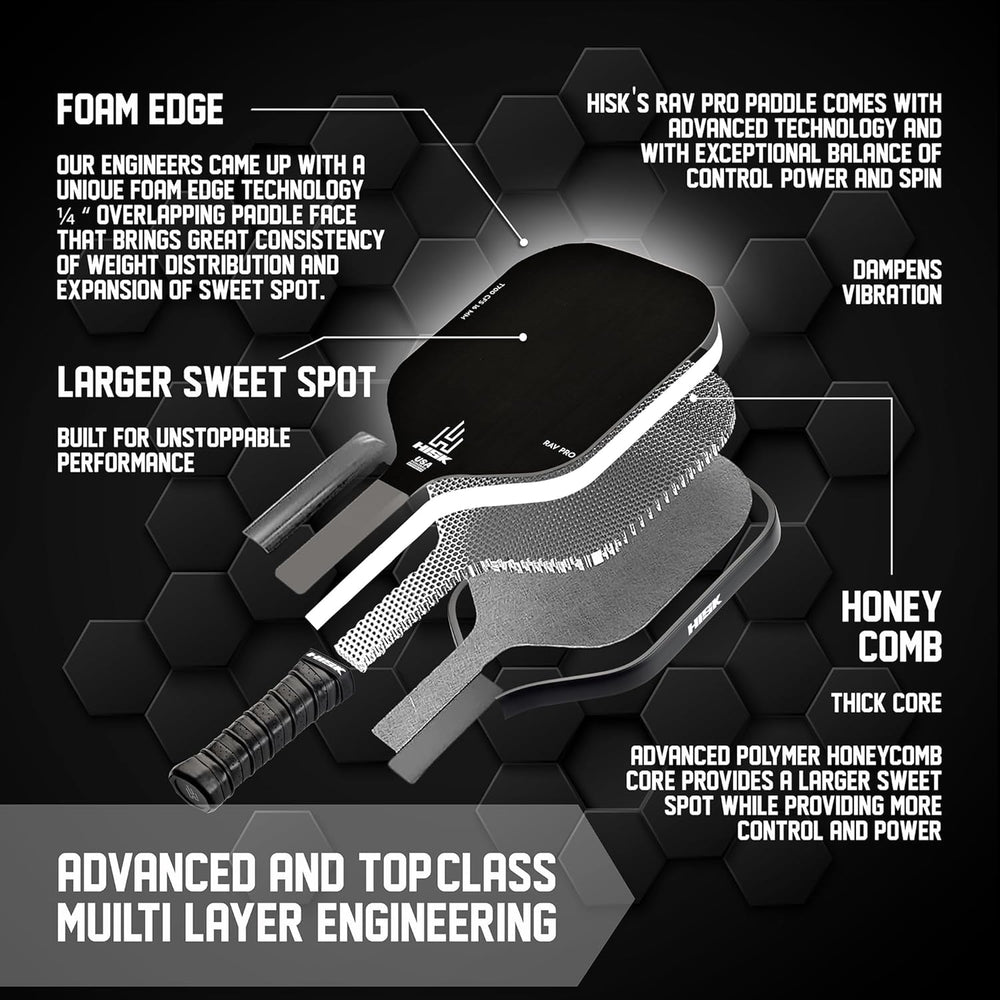 RAV PRO Pickleball Paddle - Ultimate HIGH END 16mm Japanese Toray T700 Raw Carbon Fiber CFS w/Excellent GRIT Roughness Texture, Aero Dynamic Curve, USAPA Approved, Non Slip Grip 1382