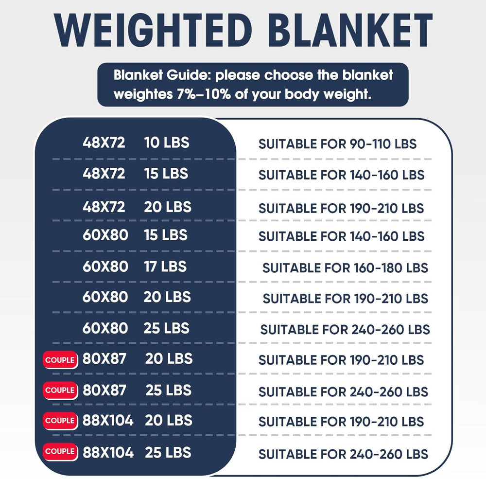 yescool Weighted Blanket for Adults (20 lbs, 60  x 80 , Grey) Cooling Heavy Blanket for Sleeping Perfect for 190-210 lbs, Queen Size Breathable Blanket with Premium Glass Bead, Machine Washable 1270