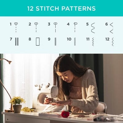 Best Choice Products 6V Portable Sewing Machine, 42-Piece Beginners Kit w/ 12 Stitch Patterns -J5-0425