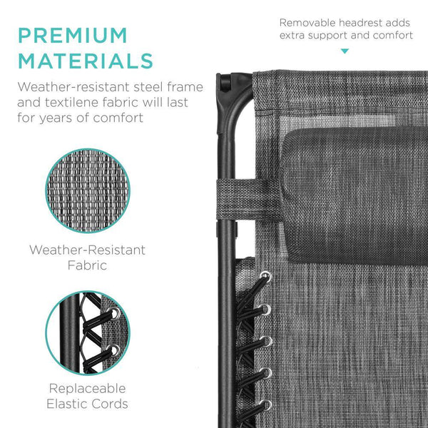 Zero Gravity Folding Reclining Gray Fabric Outdoor Lawn Chair w/Canopy Shade, Headrest Tray - M6 - 24