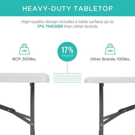Best Choice Products 8ft Plastic Folding Table, Indoor Outdoor Heavy Duty Portable w/ Handle, Lock for Picnic - White 1765