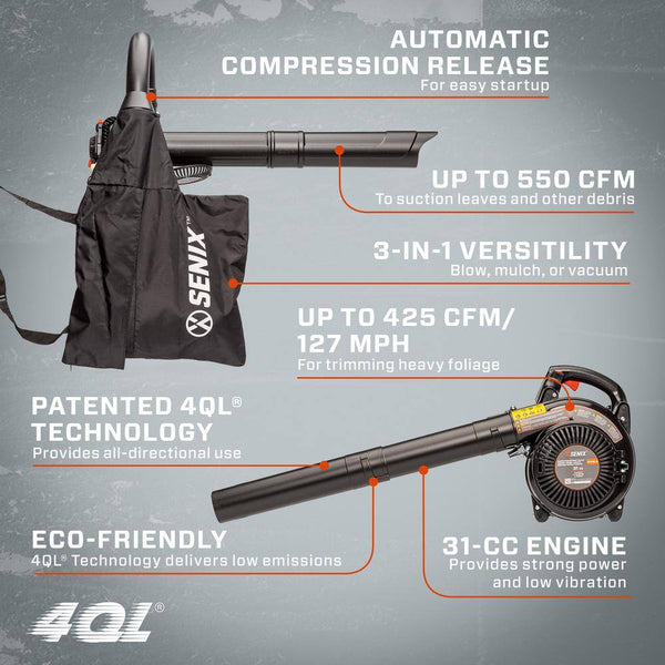 127 MPH 550 CFM 31 cc Gas 4-Cycle Handheld Leaf Blower/Vacuum/Mulcher 1646