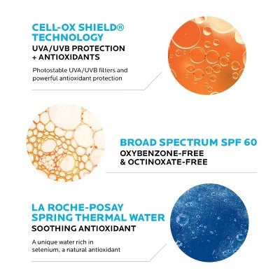 La Roche Posay Anthelios Sunscreen, Melt-In-Milk for Face and Body Sunscreen Lotion - SPF 60 - 5oz  - F13 - 1237