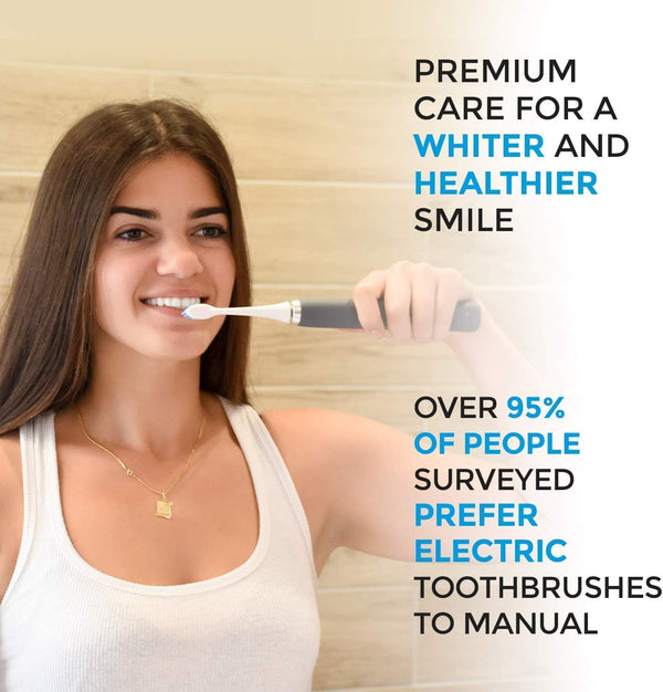 Mueller Sonic Rechargeable Electric Toothbrush with CrossClean Technology, 5 Modes, IPX7 Fully Waterproof, Built-in Auto Timer, 3D Cleaning Action, Grey -B13-1327
