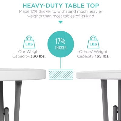 Best Choice Products 32in Bar Height Folding Table, Indoor Outdoor Accessory w/ Thick Table Top, 330lb Capacity - White - J2 - 26