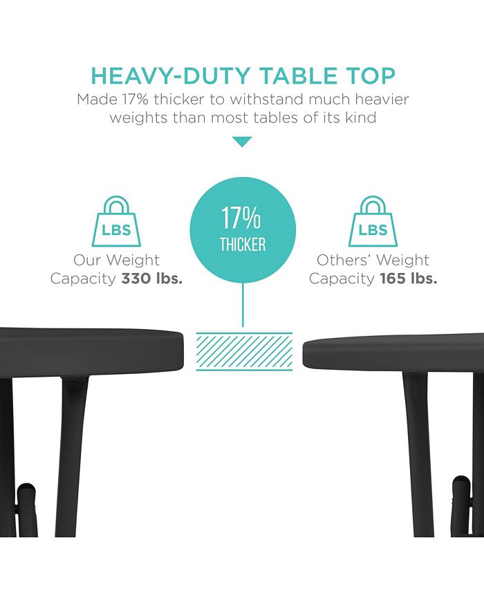Best Choice Products 32in Bar Height Folding Table, Indoor Outdoor Accessory w/ Thick Table Top, 330lb Capacity - Black - A6 - 454