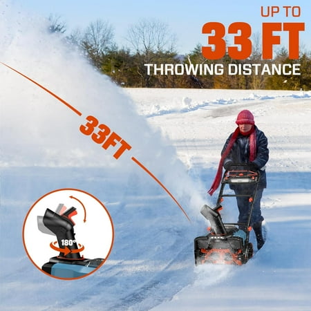 SENIX 40V 21 Inch Brushless Snow Thrower Cordless Snow Blower,Includes10000mAh Batteries & LED Lights,5-Year Warranty,33ft Throw, 680Lbs/Min 1618